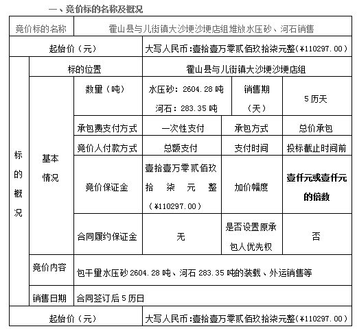 霍山縣與兒街鎮(zhèn)大沙埂沙埂店組堆放水壓砂、河石銷售競價公告