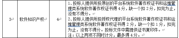 DBSCG-2020-039 智慧砂石管理平臺(tái)項(xiàng)目答疑、變更及延期公告