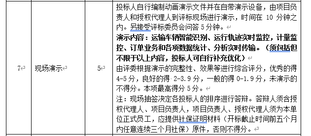 DBSCG-2020-039 智慧砂石管理平臺(tái)項(xiàng)目答疑、變更及延期公告