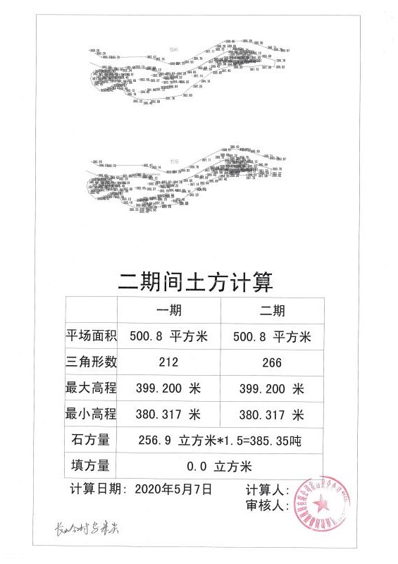 與兒街治超站、與兒街砂石管理站移交罰沒棄石公開售賣公告