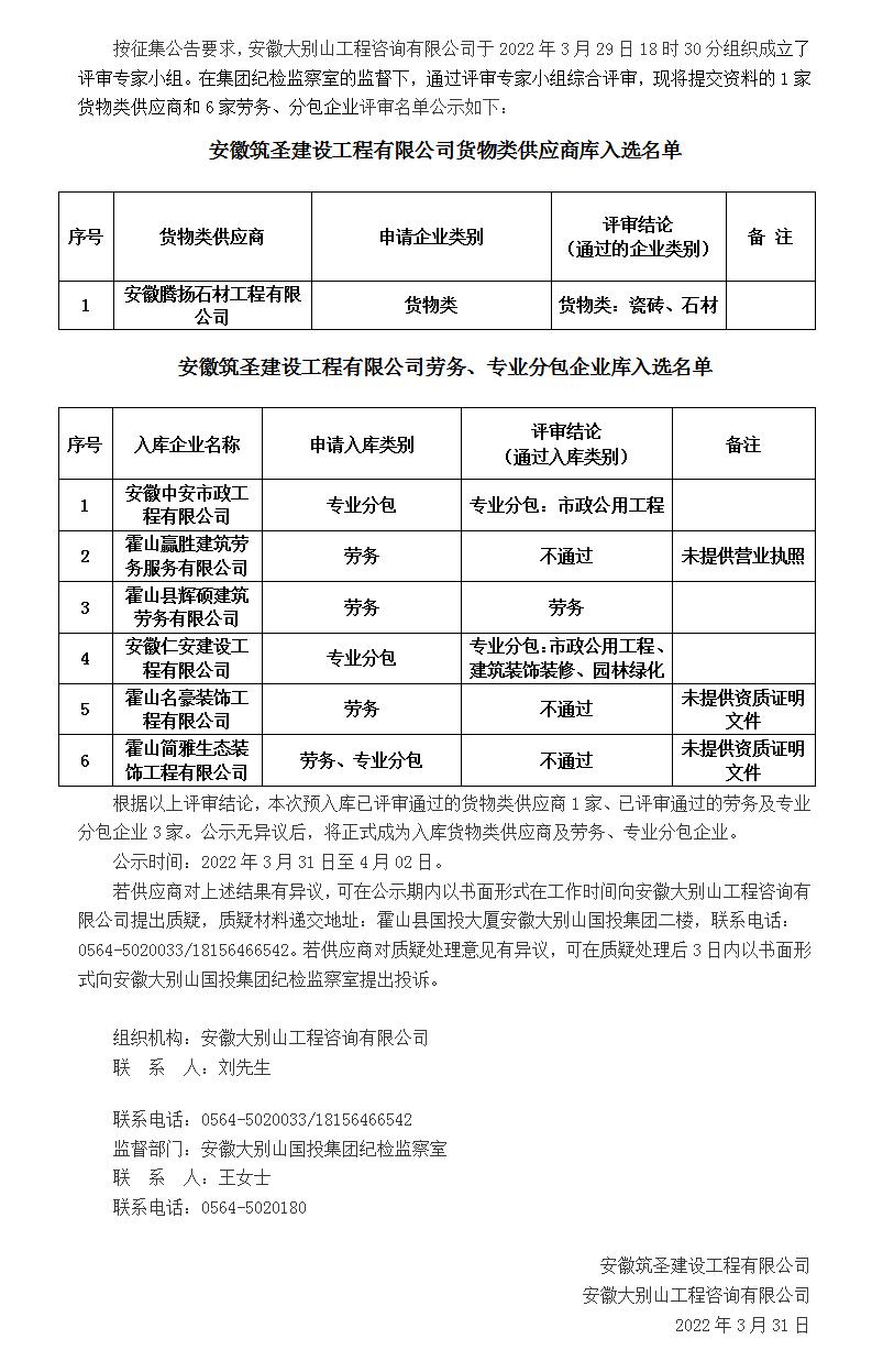 DBSCG-2021-080 安徽筑圣建設(shè)工程有限公司勞務(wù)、專業(yè)分包企業(yè)庫(kù)及貨物類供應(yīng)商庫(kù)征集（二次）入庫(kù)名單公示（第八批）