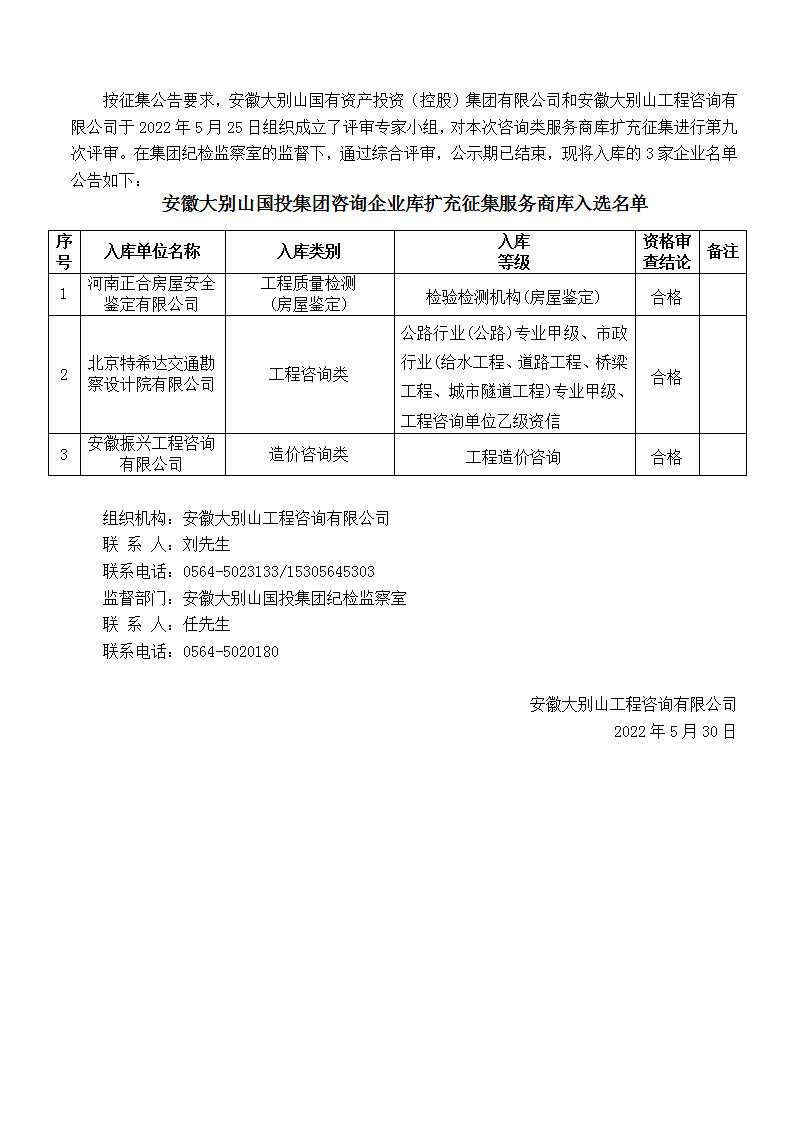 DBSCG-2021-091安徽大別山國(guó)投集團(tuán)咨詢企業(yè)庫(kù)擴(kuò)充征集服務(wù)商庫(kù)入選名單公告（九）
