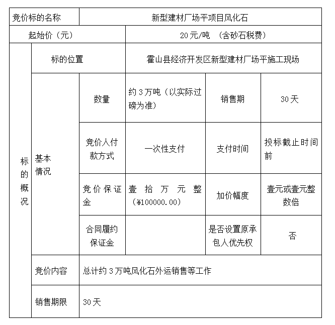 DBSXS-2022-016 新型建材廠場平項(xiàng)目風(fēng)化石競價銷售競價公告